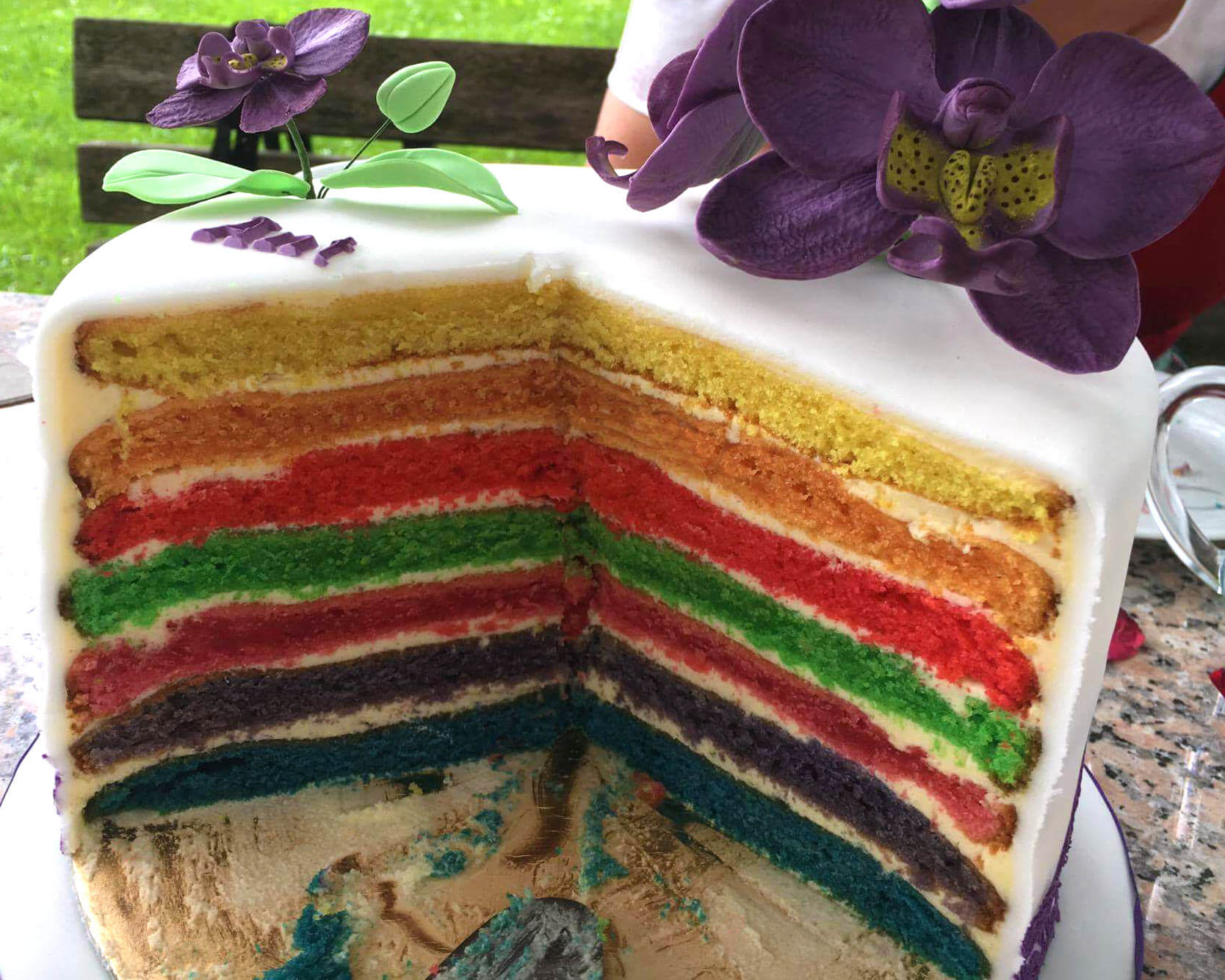 Wunderkuchen Rezept Regenbogentorte