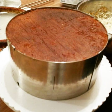 Kuchenringmehtode Anwendung